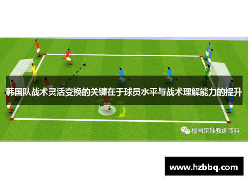 韩国队战术灵活变换的关键在于球员水平与战术理解能力的提升 韩国队战术灵活变换的关键在于球员水平与战术理解能力的提升